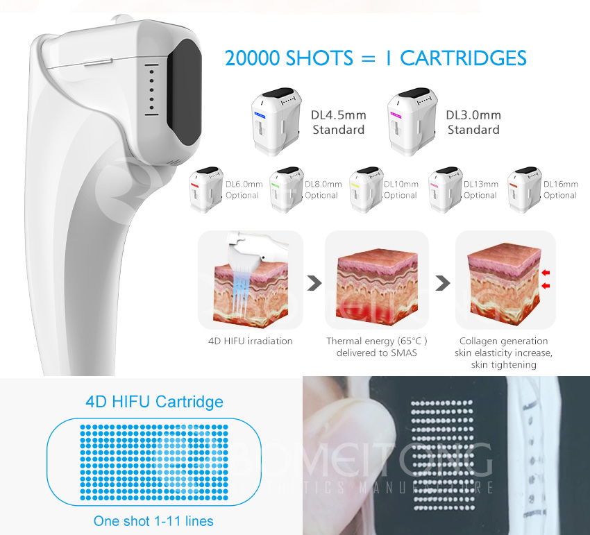 High Intensity Focused Ultrasound 4d Portable Hifu 12lines With